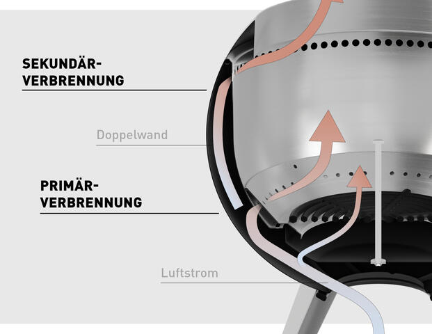 Moon 45 Feuerkorb (All Black)