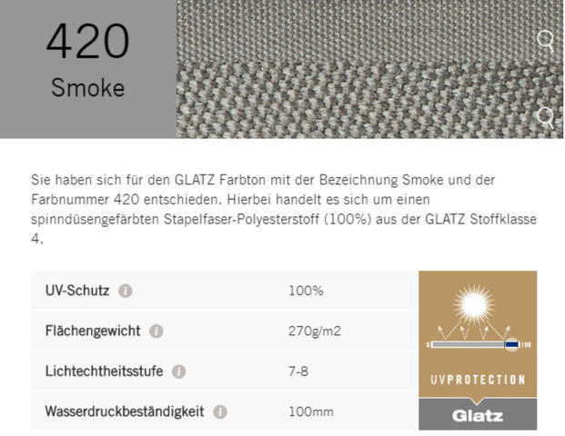 Sonnenschirm® Sombrano S+
