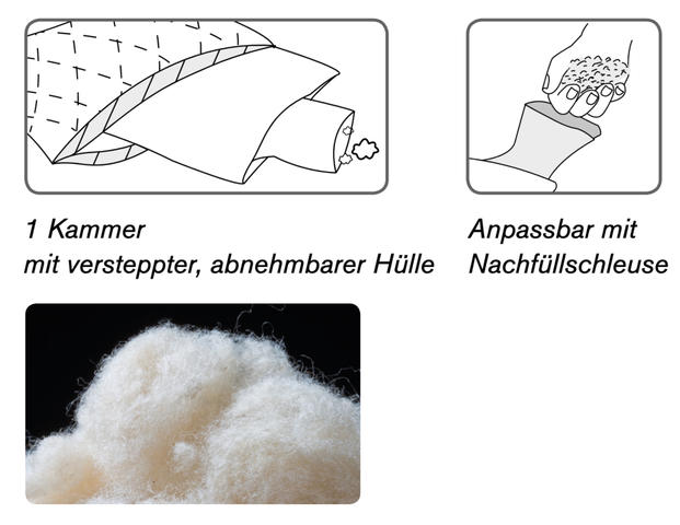 Schlafkissen Ranuncel