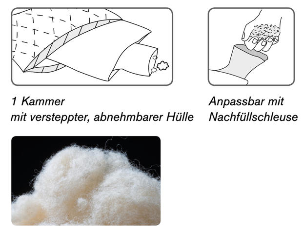 Schlafkissen Ranuncel