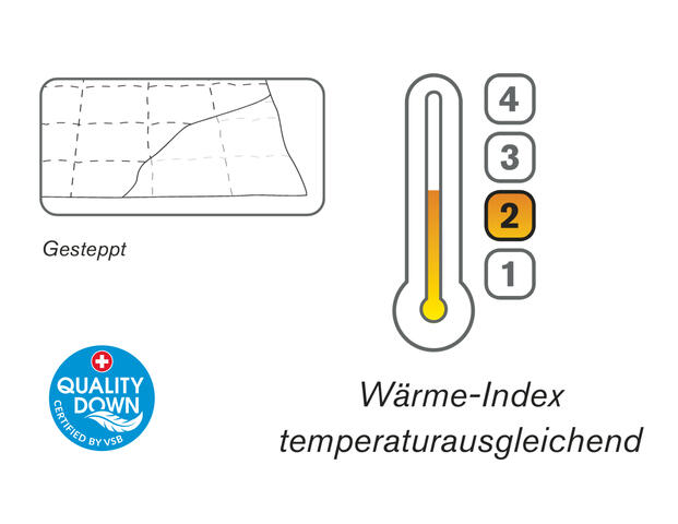 Leichtes Ganzjahres-Duvet Spina