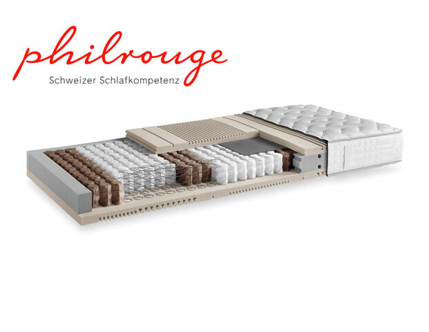 Matratze Souplesse 22 RLC