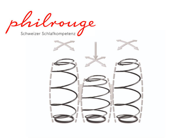 Matratze Souplesse 22 RLC