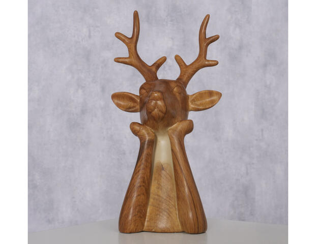 Figur Wilhelmy
