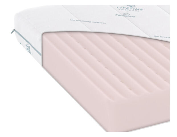 Weichschaummatratze Classic (90)