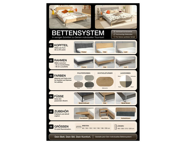 Bettensystem Lack Taupe