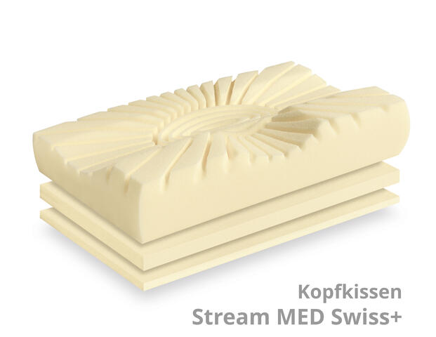 Kopfkissen Stream MED Swiss+ SET